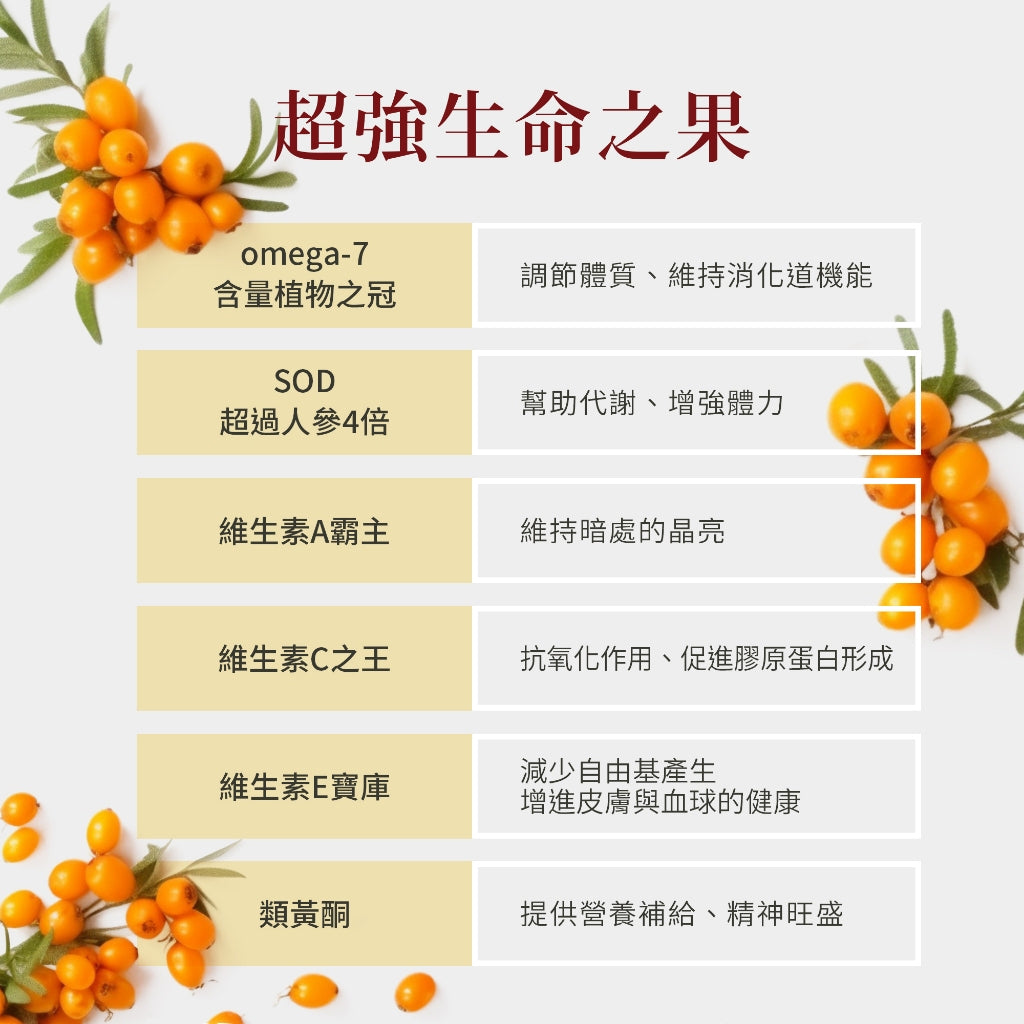 【Sanct Bernhard聖伯納德】Omega-7沙棘油膠囊 100顆/罐 授權經銷 原廠公司貨