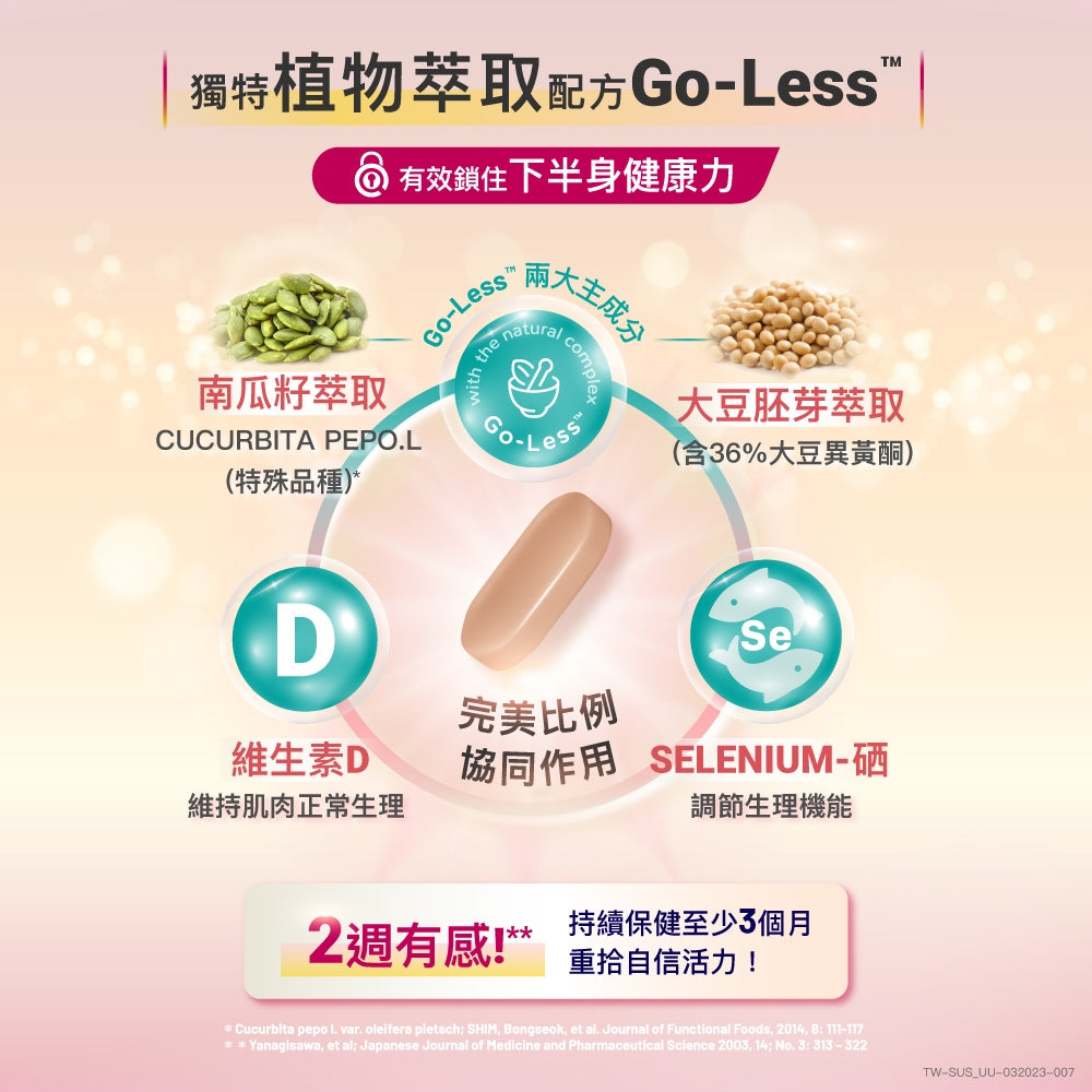 【Sustenium 意維能】全能鎖錠超值組 60錠/盒(加送晶視亮葉黃素10錠) 女性專用保健品