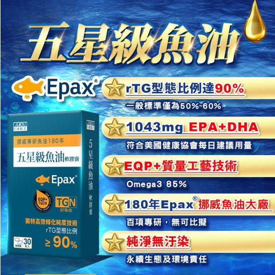 【日本味王】五星級魚油軟膠囊 30粒/盒 EPA DHA rTG型態 高純淨 東阪AJIOU