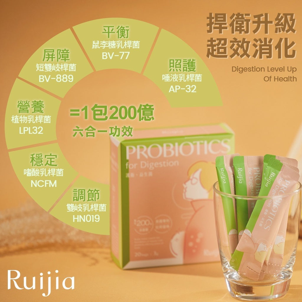 【Ruijia露奇亞】消化益生菌 65包/袋 美國專利杜邦菌株 冰晶包埋技術 200億活菌數 維生素U