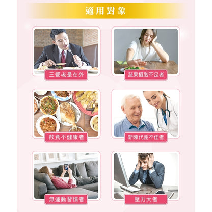 【佳倍優】醇芯高纖營養配方 24包/盒 全素可食 植物固醇 高纖高鈣 膳食纖維 佳倍優營養配方