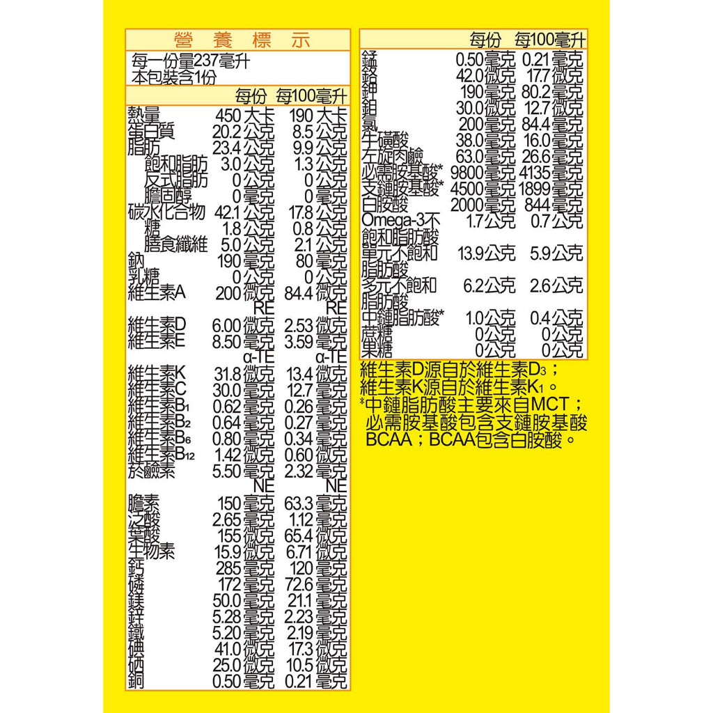 【補體素】勝力2 (洗腎透析適用) 24罐箱購(送贈罐) 原味 洗腎配方 洗腎後 管灌適用