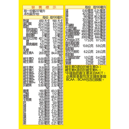 【補體素】勝力2 (洗腎透析適用) 24罐箱購(送贈罐) 原味 洗腎配方 洗腎後 管灌適用