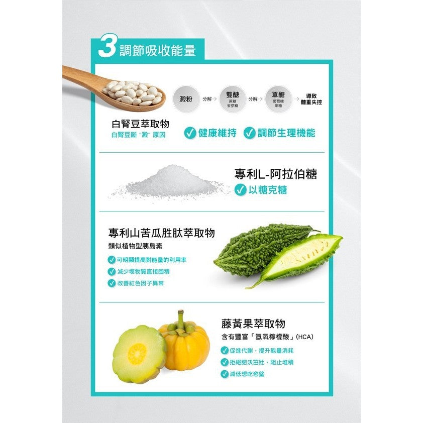 【小綠人】紅藜果膠粉包 30包/盒 窈窕元素 突破代謝 紅藜麥穀物粉 有感升級 黃金比例 日安玩美可參考