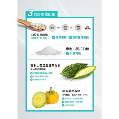 【小綠人】紅藜果膠粉包 30包/盒 窈窕元素 突破代謝 紅藜麥穀物粉 有感升級 黃金比例 日安玩美可參考