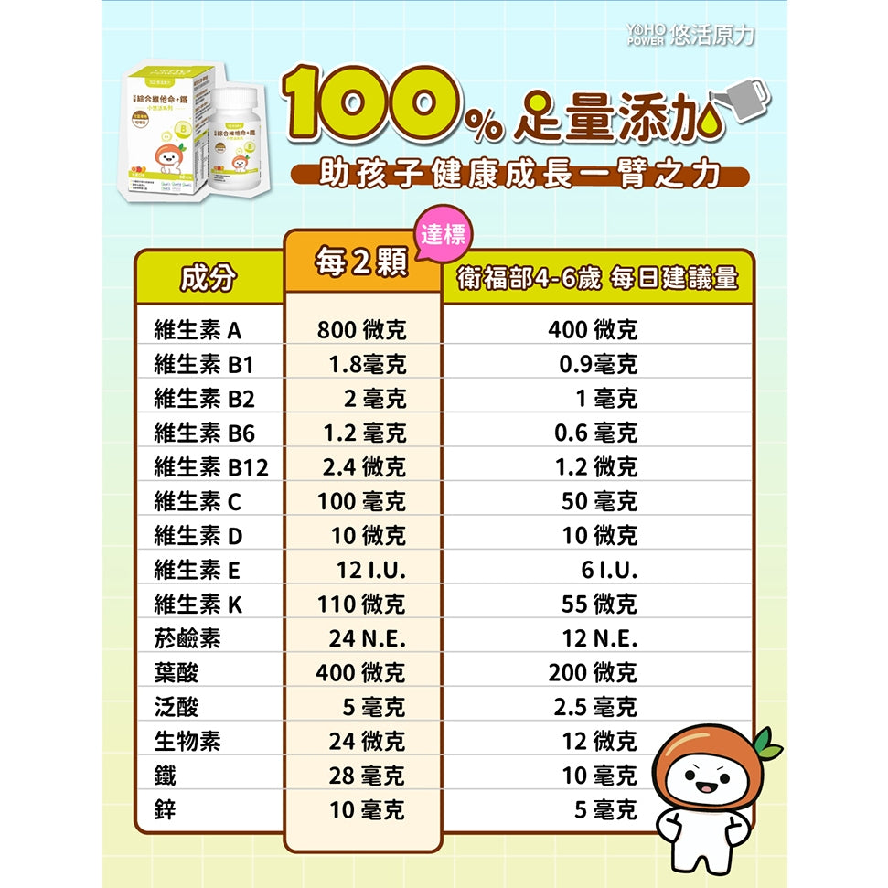 【悠活原力】小悠活兒童綜合維他命咀嚼錠 10粒/瓶 精選13種營養素+2種礦物質