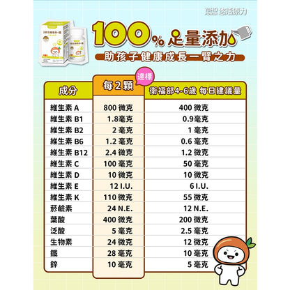 【悠活原力】小悠活兒童綜合維他命咀嚼錠 10粒/瓶 精選13種營養素+2種礦物質