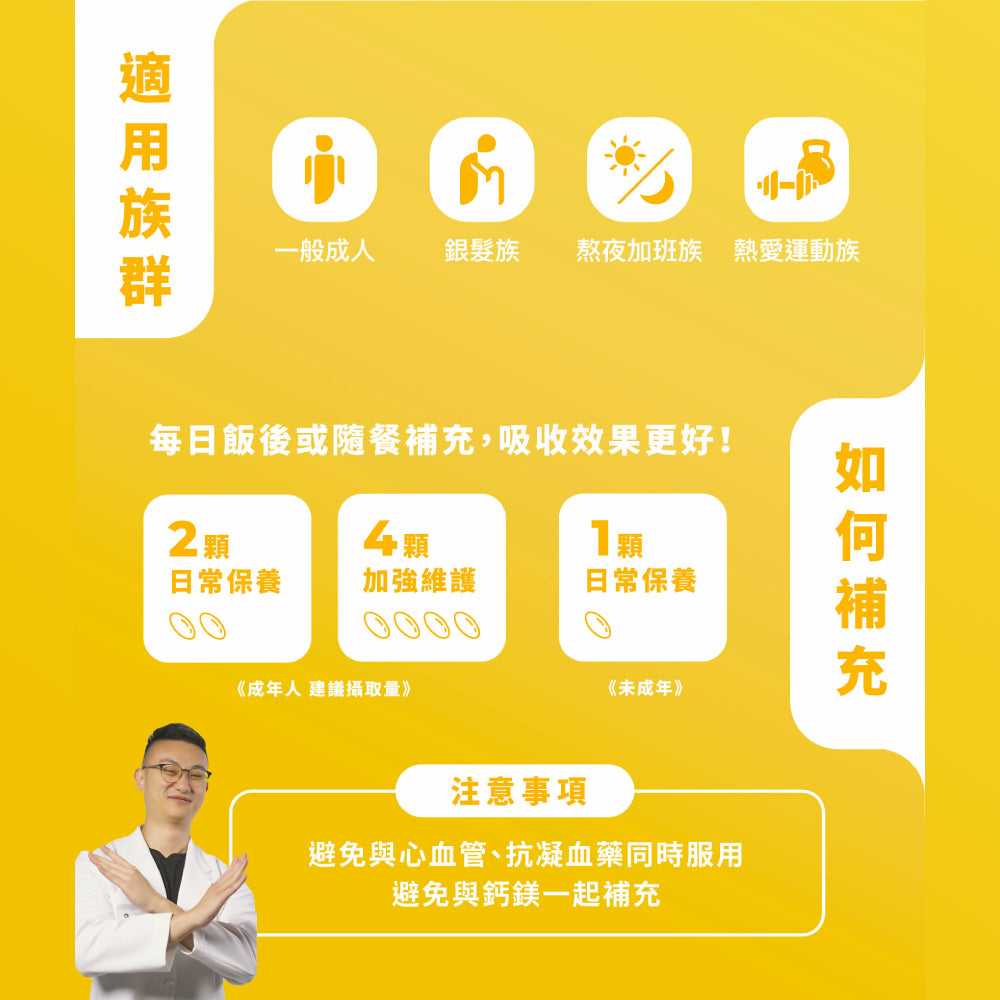 【藥師健生活】高純度80%魚油 90顆/盒 小膠囊魚油 EPA80魚油 幫助循環 健生活魚油
