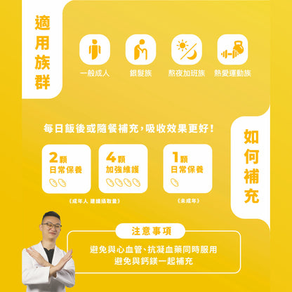 【藥師健生活】高純度80%魚油 90顆/盒 小膠囊魚油 EPA80魚油 幫助循環 健生活魚油