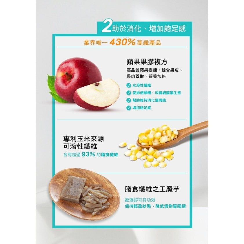 【小綠人】紅藜果膠粉包 30包/盒 窈窕元素 突破代謝 紅藜麥穀物粉 有感升級 黃金比例 日安玩美可參考
