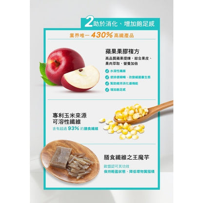 【小綠人】紅藜果膠粉包 30包/盒 窈窕元素 突破代謝 紅藜麥穀物粉 有感升級 黃金比例 日安玩美可參考