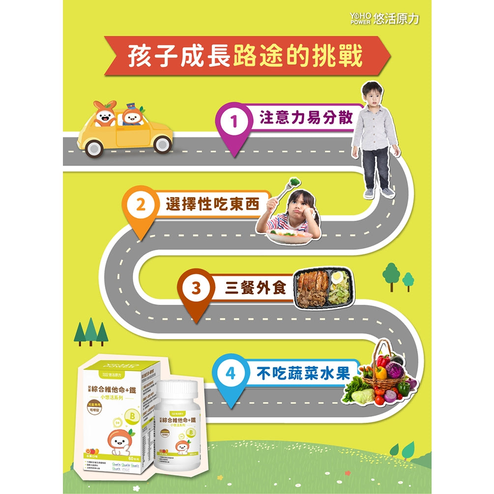 【悠活原力】小悠活兒童綜合維他命咀嚼錠 10粒/瓶 精選13種營養素+2種礦物質