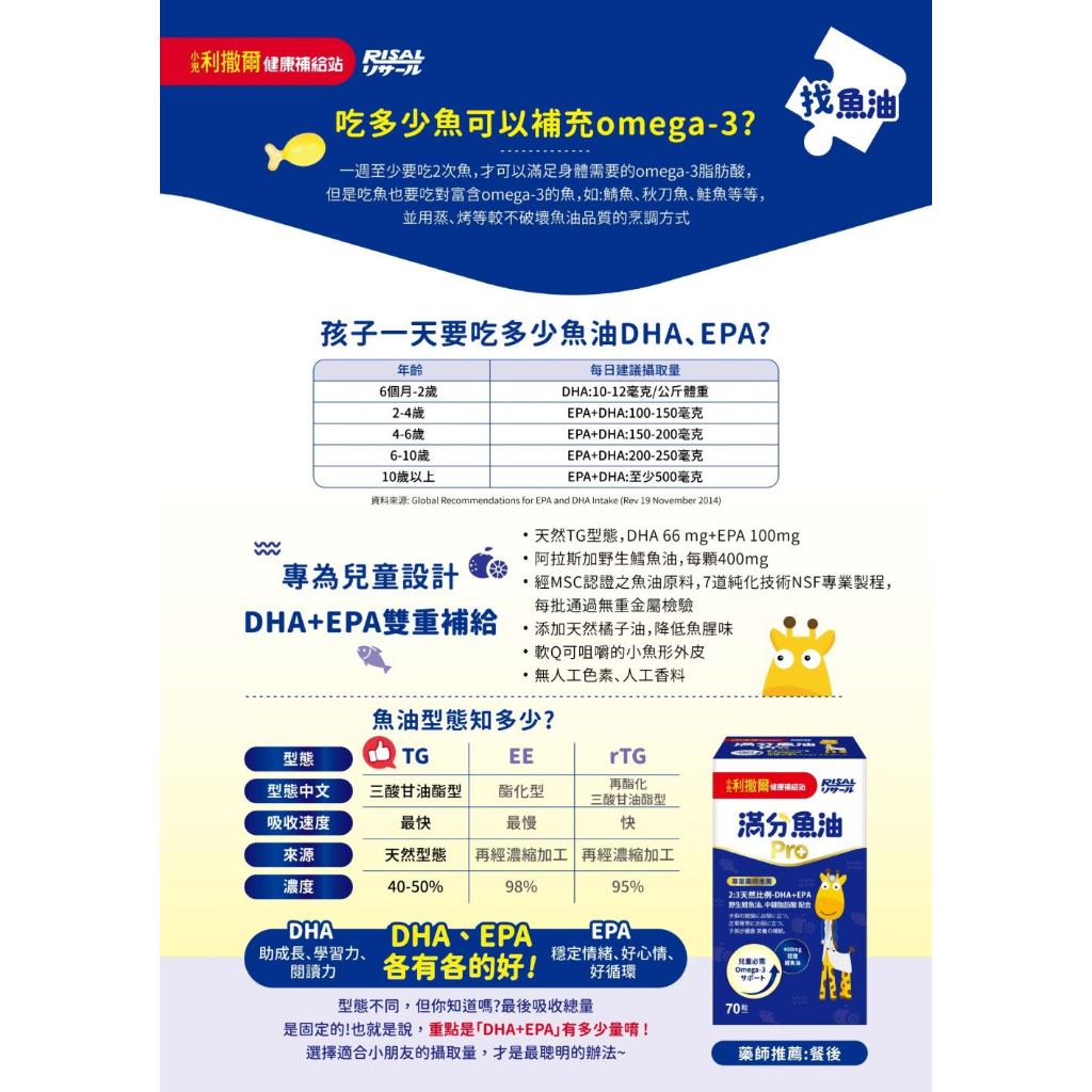 【小兒利撒爾】滿分魚油Pro 70粒/盒 咀嚼式軟膠囊 完整Omega-3營養 專為兒童設計 小魚球