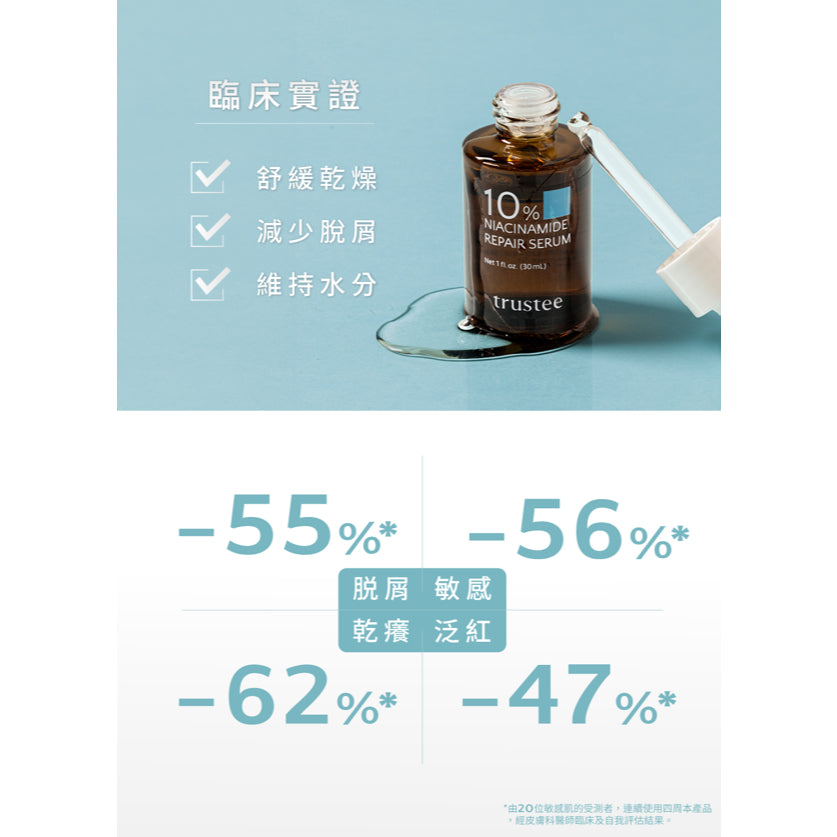 【trustee】10%菸鹼醯胺修護解方精華 30ml/盒 舒緩乾燥 減少脫屑 滋潤肌膚 使肌膚維持水分