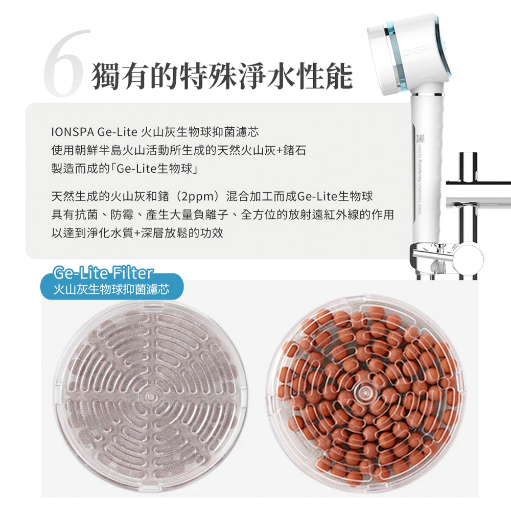 【IONSPA】韓國磁化淨水負離子蓮蓬頭 過濾器 濾水器 經典白 曜石黑