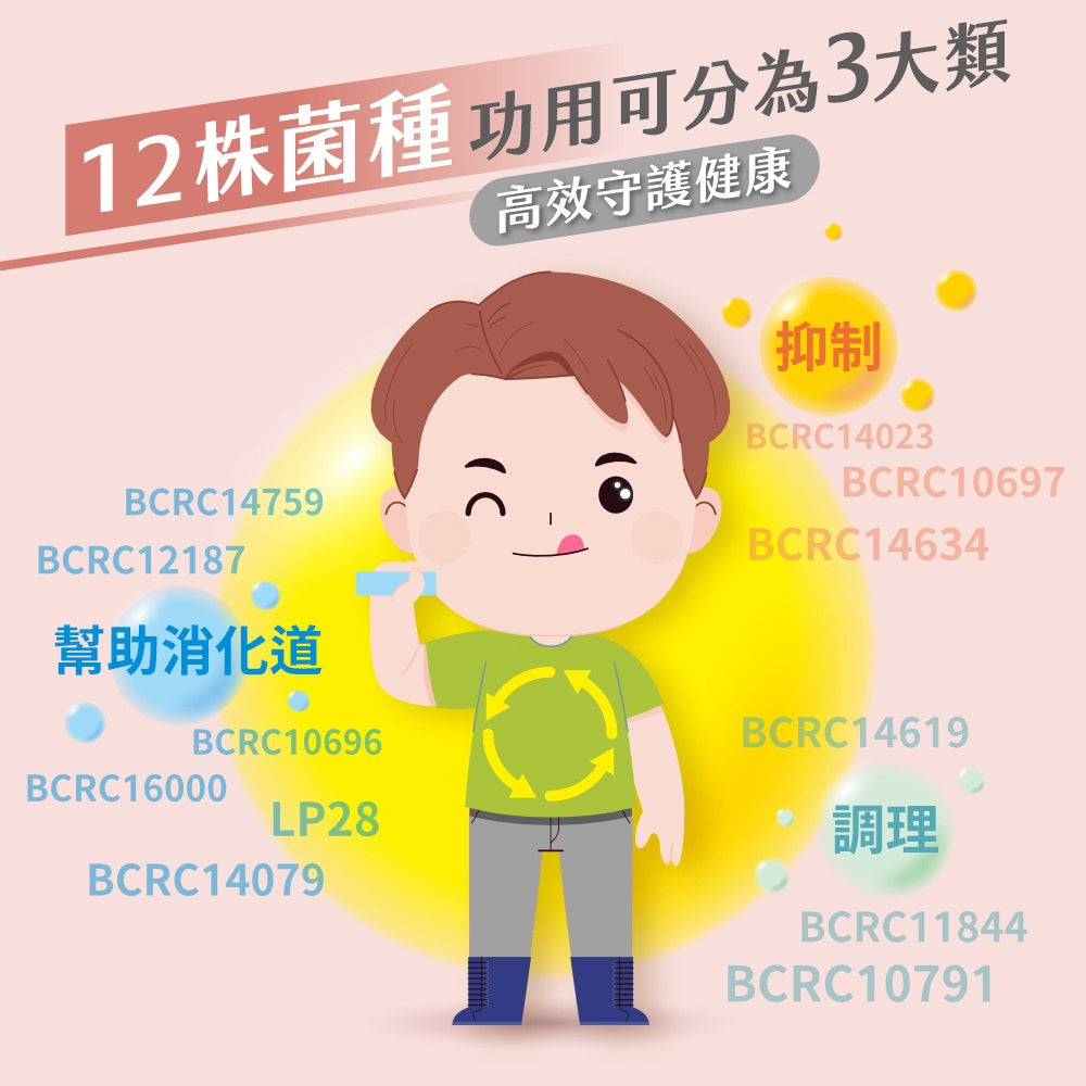 【樹飛雪】兒童益生菌 波力益生菌 調整體質 草莓 多多 風味