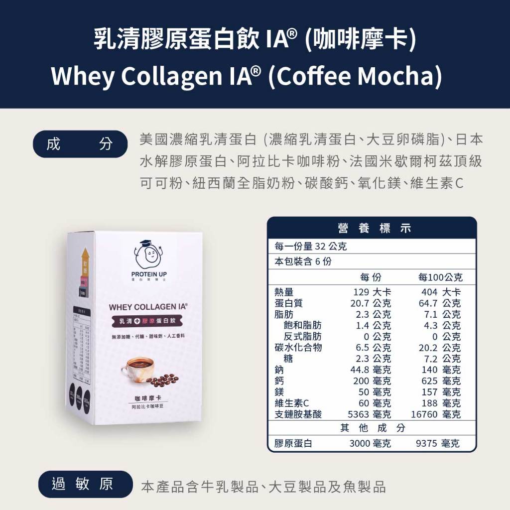 【蛋白質博士】乳清膠原蛋白 健身 飲食控制 膠原蛋白
