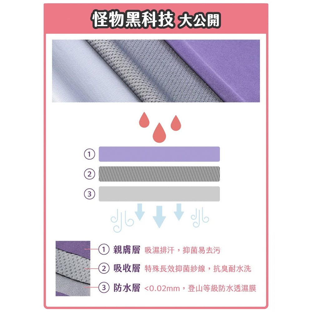 【谷慕慕】月亮褲夜用中腰吸血內褲 黑色 親膚 抑菌 抗臭 MIT 服貼無痕 輕盈穿搭