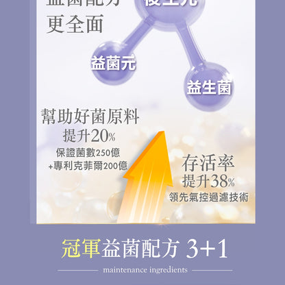 【豐傑生醫】712D益生菌-克菲爾PLUS 2gx30包/盒 調整體質 後生元