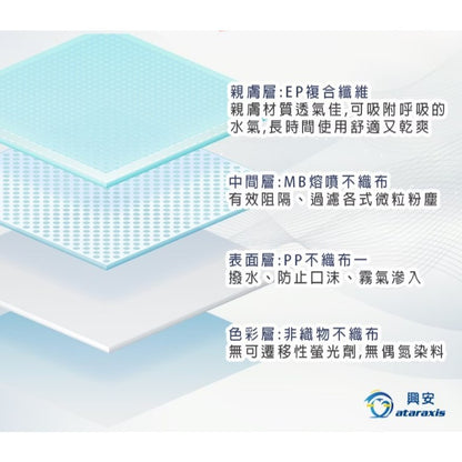 【興安】成人立體醫用口罩 50入/盒 小顏款 XL款 成人口罩 醫療口罩 MIT台灣製造 醫用口罩 3D口罩