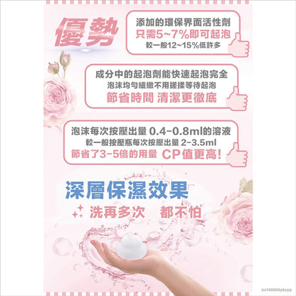 【依鈦Aether】潔顏洗手抗菌慕斯 多款式 兩用 洗臉洗手 瞬間沖洗 高效保濕