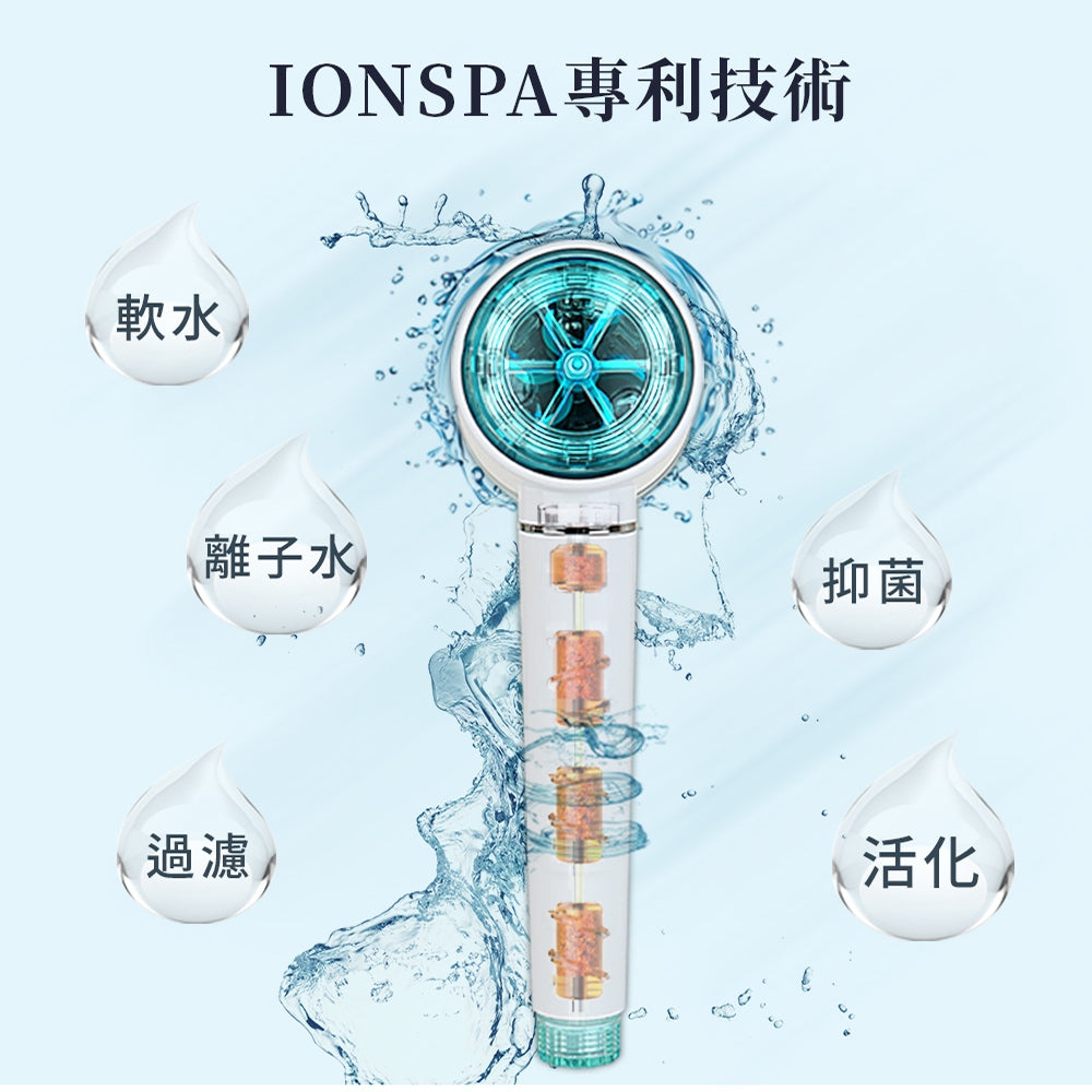【IONSPA】韓國磁化淨水負離子蓮蓬頭 過濾器 濾水器 經典白 曜石黑