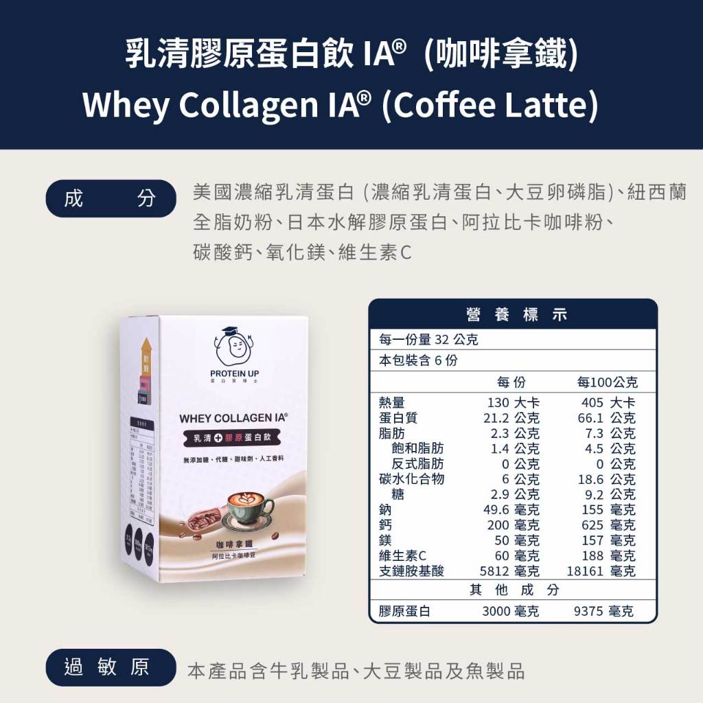 【蛋白質博士】乳清膠原蛋白 健身 飲食控制 膠原蛋白