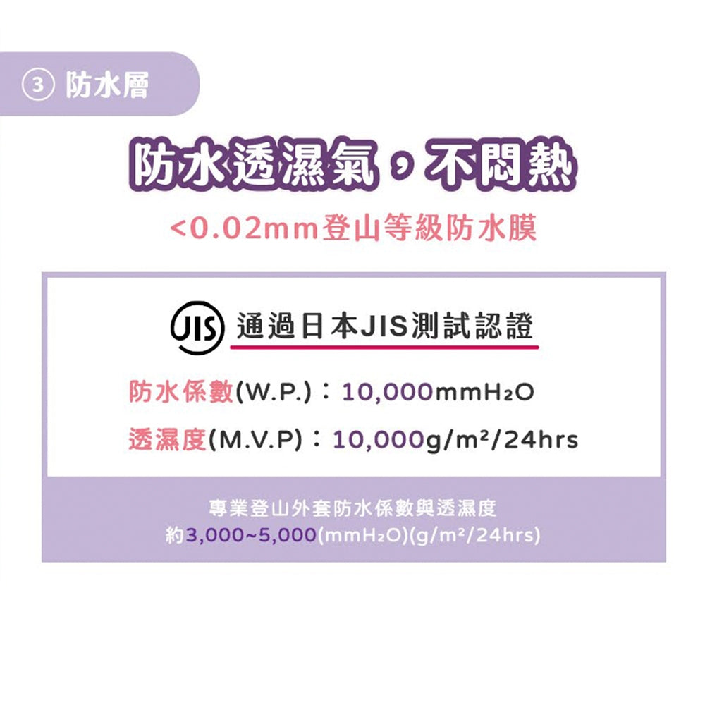 【谷慕慕】月亮褲夜用中腰吸血內褲 黑色 親膚 抑菌 抗臭 MIT 服貼無痕 輕盈穿搭