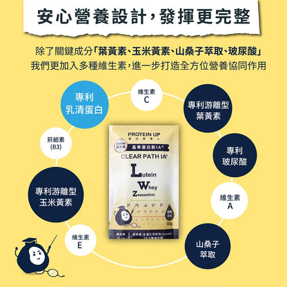 【蛋白質博士】晶準蛋白飲 多款 健身 飲控