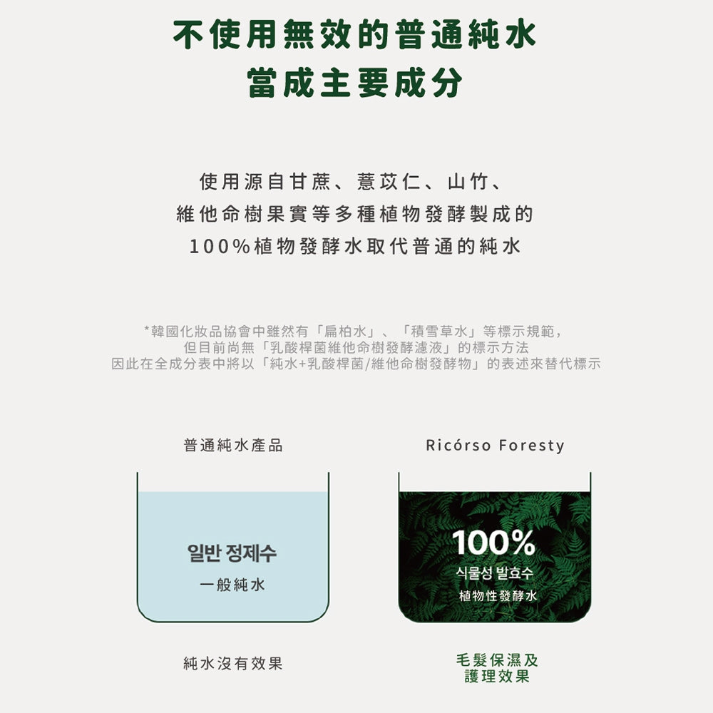 【Ricorso】Foresty森林保濕洗毛精 300ml/盒 狗狗專用 植物發酵水配方