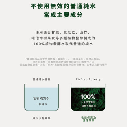 【Ricorso】Foresty森林保濕洗毛精 300ml/盒 狗狗專用 植物發酵水配方