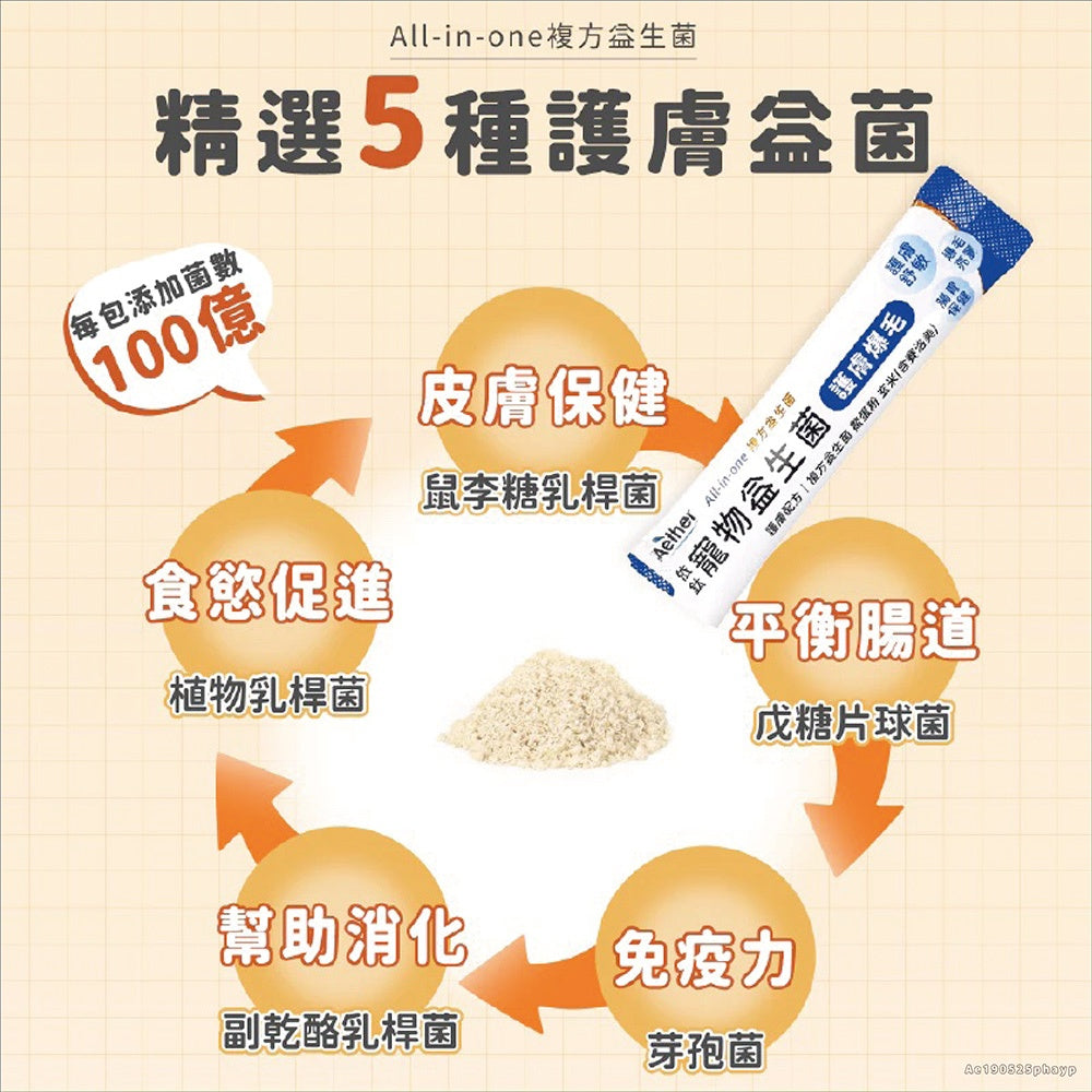 【依鈦Aether】寵物益生菌-養膚爆毛30包/盒 適口性佳 皮膚保健 促進食慾 消化順順 土雞肉粉 貓狗適用【壹品藥局