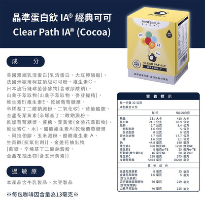 【蛋白質博士】晶準蛋白飲 多款 健身 飲控