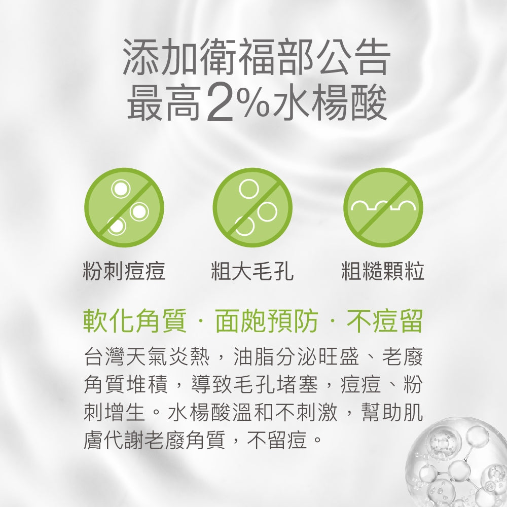 【豐傑生醫】水楊酸抗痘機能沐浴露 經典/女香500ml/瓶 美背 痘痘肌