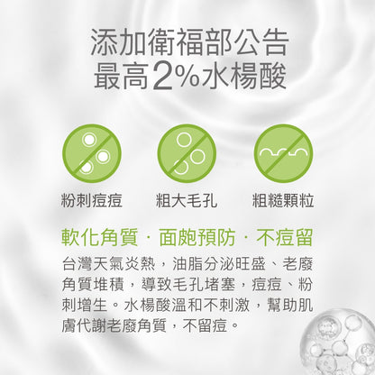 【豐傑生醫】水楊酸抗痘機能沐浴露 經典/女香500ml/瓶 美背 痘痘肌