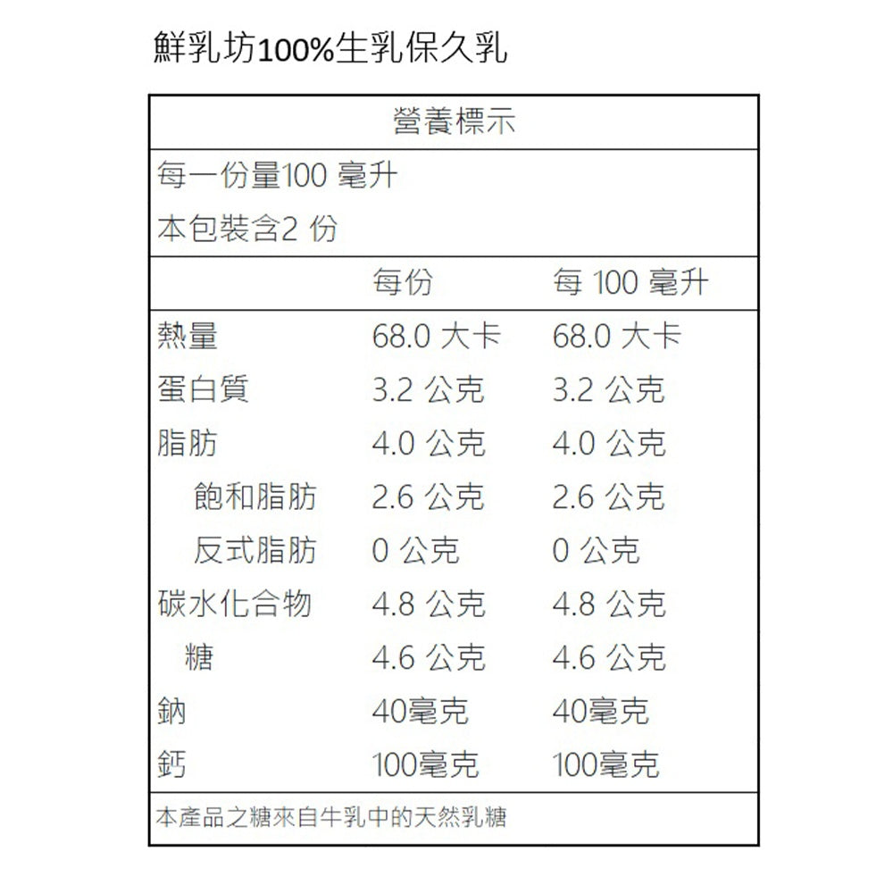 【鮮乳坊】保久乳 調味乳 原味 巧克力 箱購