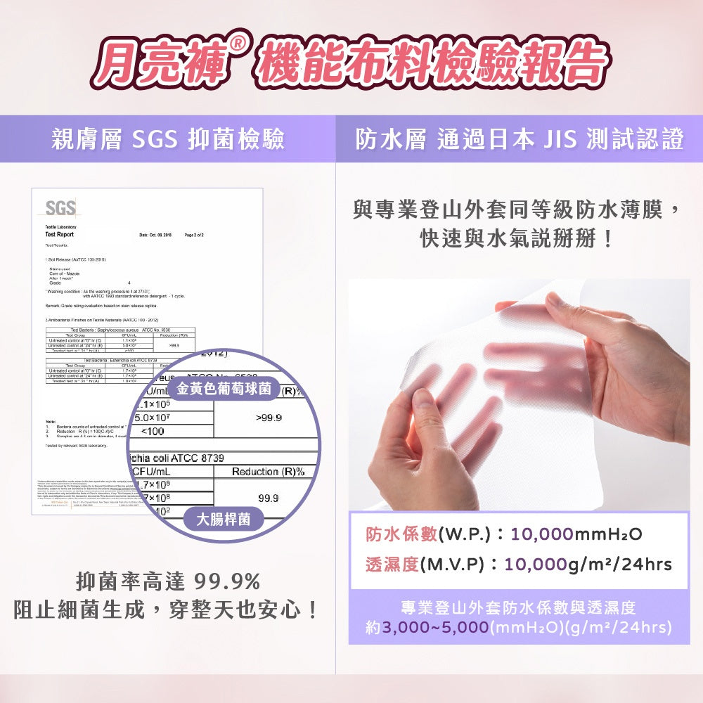 【谷慕慕】月亮褲中腰護墊內褲 日常穿搭 安心褲 鋅離子抗菌吸收層 貼合舒適自在