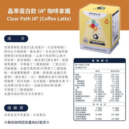 【蛋白質博士】晶準蛋白飲 多款 健身 飲控