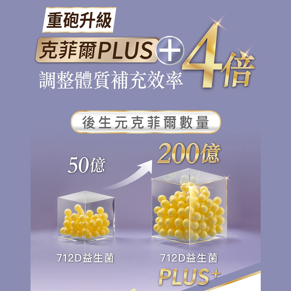 【豐傑生醫】712D益生菌-克菲爾PLUS 2gx30包/盒 調整體質 後生元