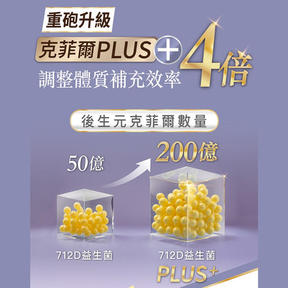 【豐傑生醫】712D益生菌-克菲爾PLUS 2gx30包/盒 調整體質 後生元