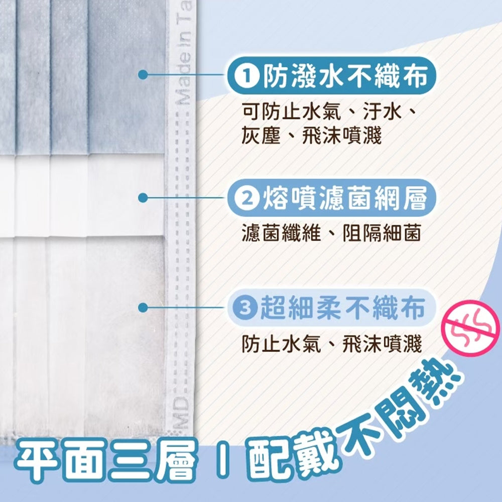 【銀貝貝】成人醫用平面口罩 50片/盒 MIT台灣製 12色任選 醫用口罩 成人口罩 雙鋼印