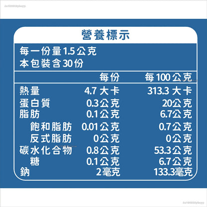 【依鈦Aether】寵物益生菌-養膚爆毛30包/盒 適口性佳 皮膚保健 促進食慾 消化順順 土雞肉粉 貓狗適用【壹品藥局