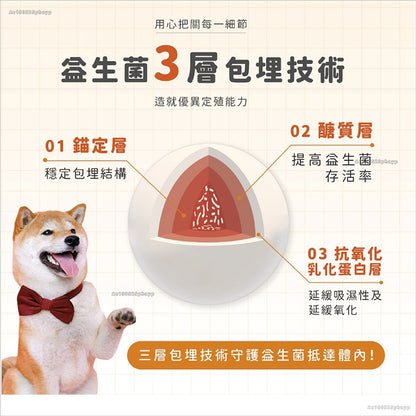 【依鈦Aether】寵物益生菌-消化排毛18包/盒 適口性佳 幫助排毛 腸胃不打結 便便通暢