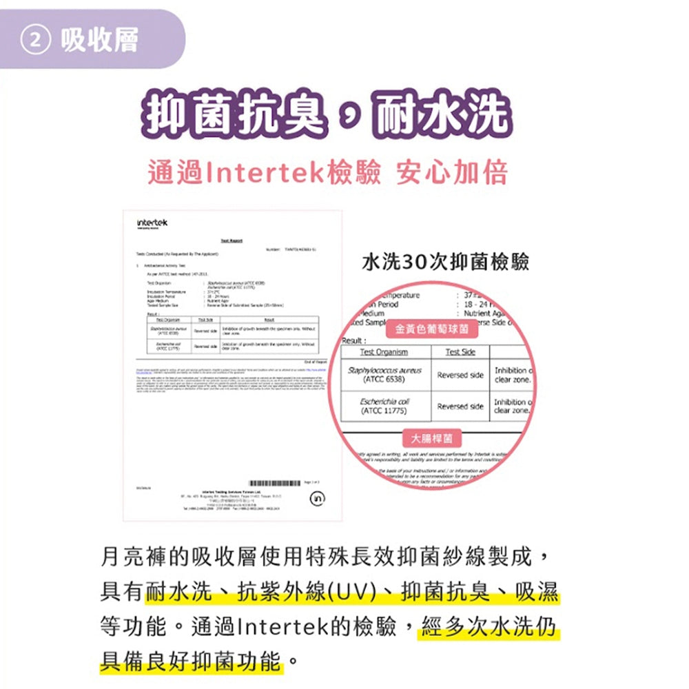 【谷慕慕】月亮褲夜用中腰吸血內褲 黑色 親膚 抑菌 抗臭 MIT 服貼無痕 輕盈穿搭