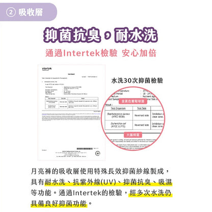 【谷慕慕】月亮褲夜用中腰吸血內褲 黑色 親膚 抑菌 抗臭 MIT 服貼無痕 輕盈穿搭