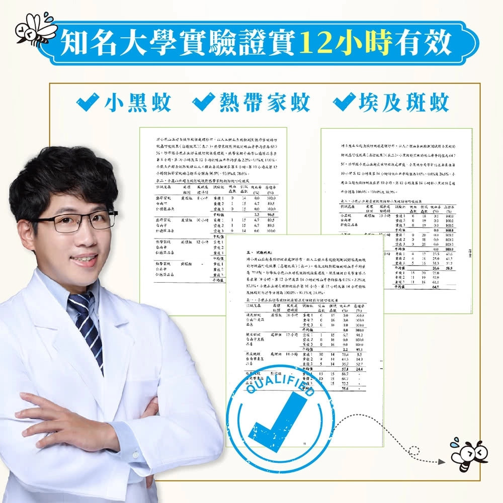 【小鹿山丘】派卡瑞丁 長效防蚊液 驅蚊貼片 不含敵必