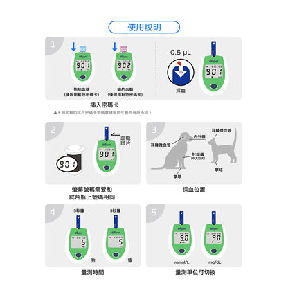 【eBmonitor醫必】eBpet寵物血糖測試儀套組 1組/盒 血糖機試紙 25片/盒(貓狗適用)