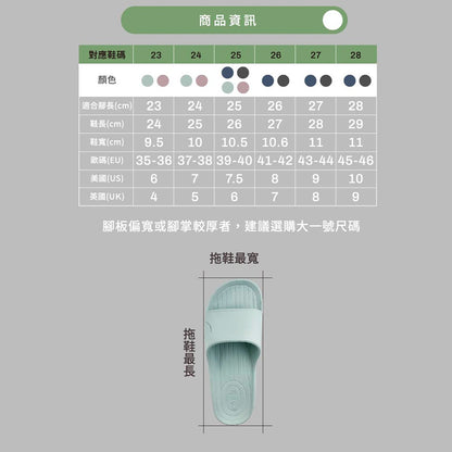 【伴佳家】全方位居家防護止滑拖鞋 2.0版 寬楦頭 MIT 浴室防滑