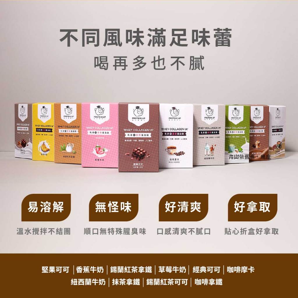 【蛋白質博士】乳清膠原蛋白 健身 飲食控制 膠原蛋白