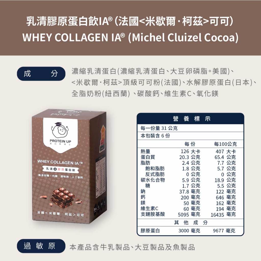 【蛋白質博士】乳清膠原蛋白 健身 飲食控制 膠原蛋白